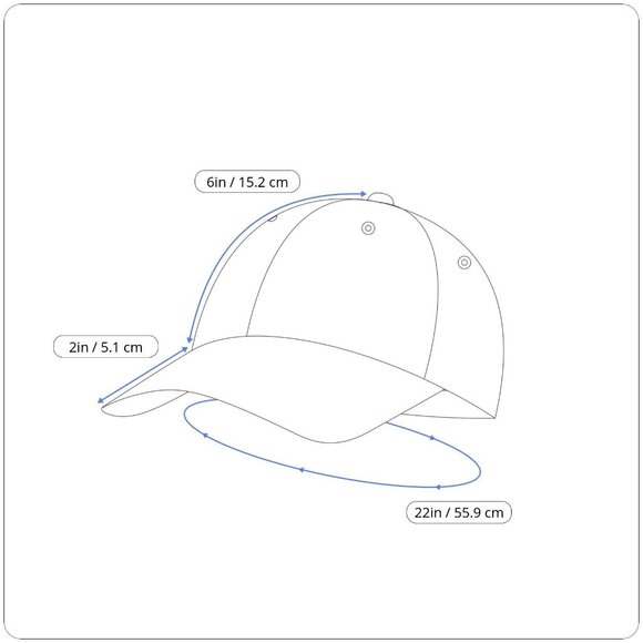 Richardson R-Active Navy & White Mesh Flexfit Hat Size SM-MD - Picture 9 of 9